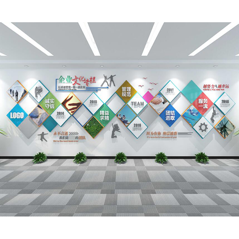 Brand Development Support